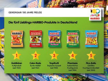 Infografik zu den Top-5-Produkten von HARIBO in Deutschland