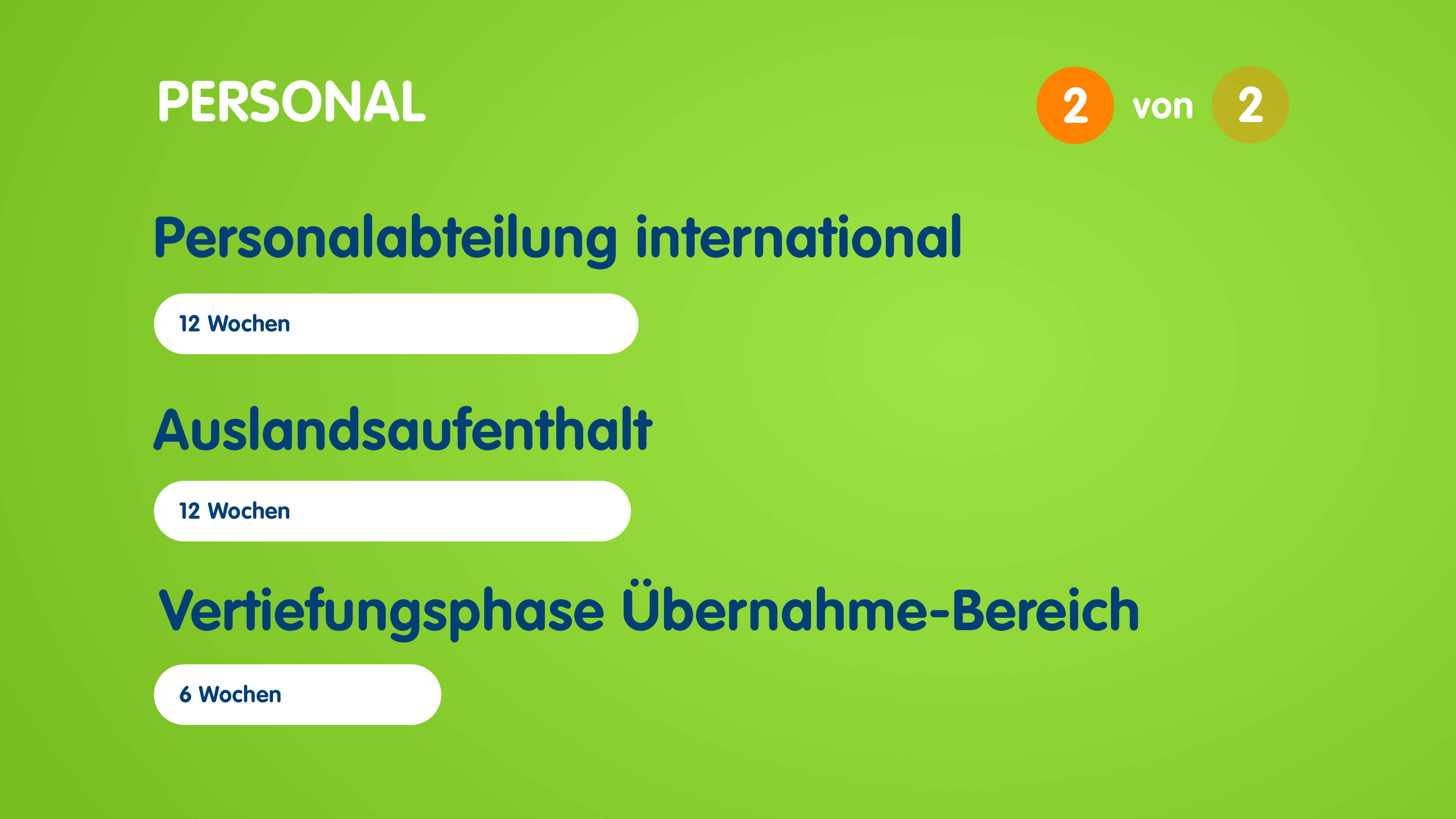 M039 programm 1 personal 2