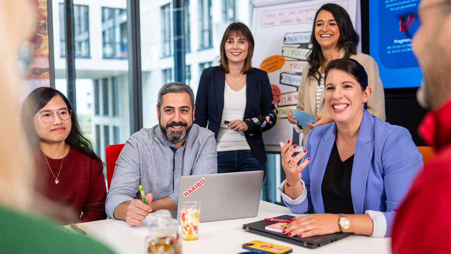 Teaser Rectangle Meeting Chart