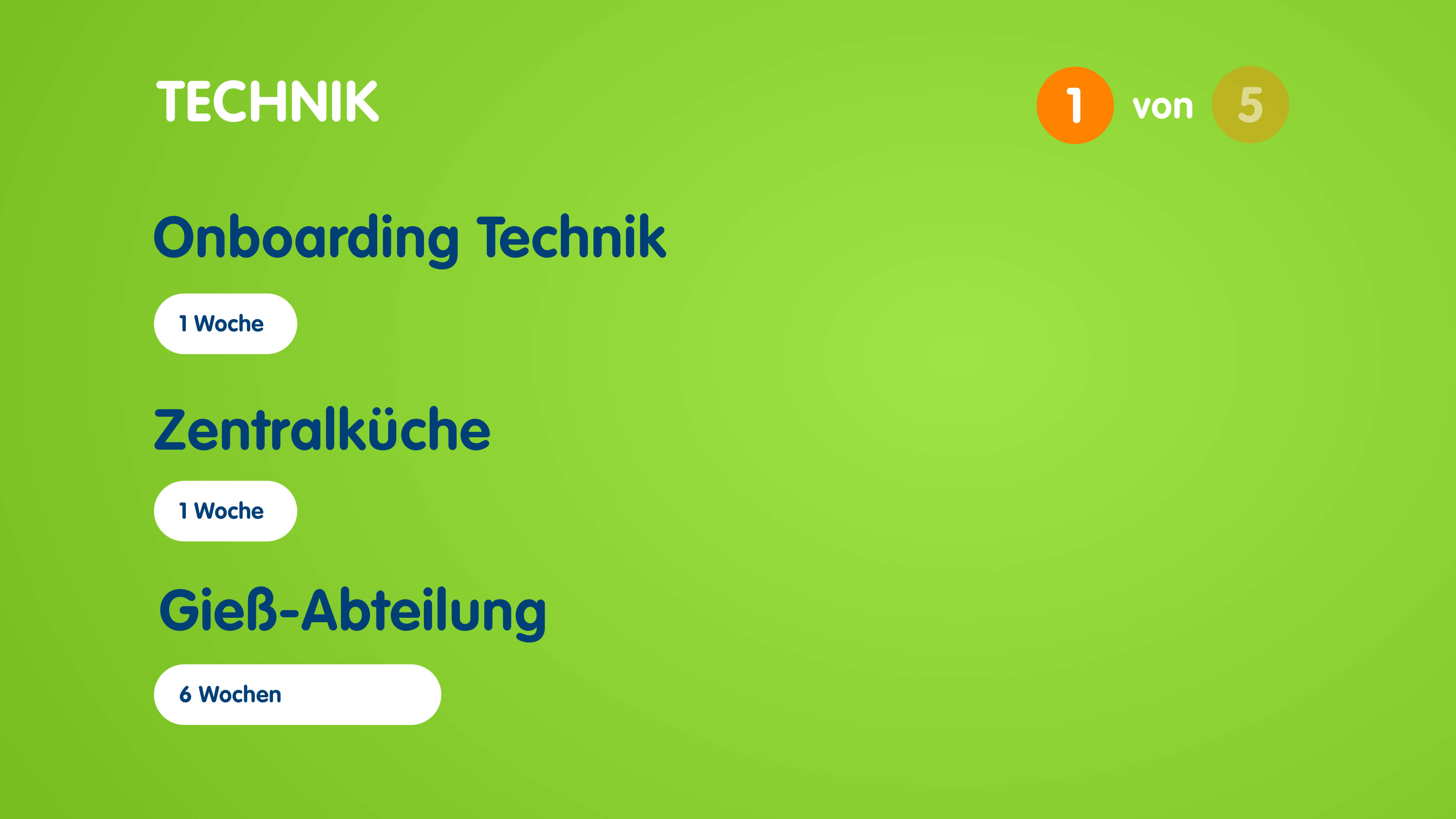 M039 programm 1 technik 1